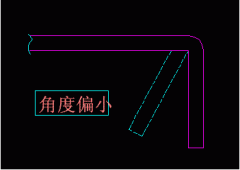 五金模具折弯尺寸不稳定原因分析及修理对策