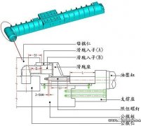 延迟滑块合模具状态和两次开模状态