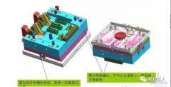 注塑模具设计经常会用到热流道进胶，那么设计